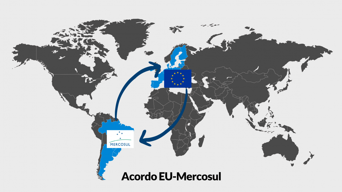 Acordo EU-Mercosul