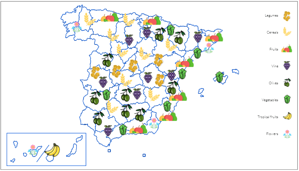 Figure 1. Division of the different crops in Spain. Source: Own elaboration